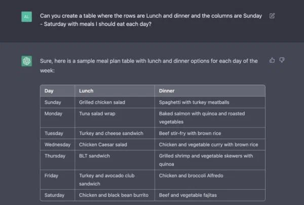 Here, for example, ChatGPT has made a meal plan