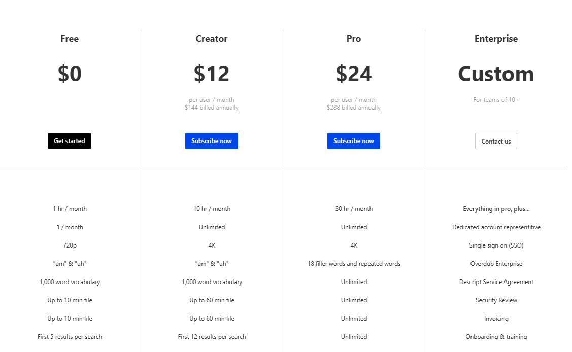 Descript Pricing