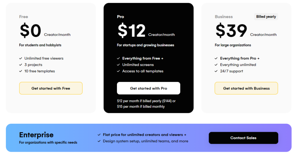 Uizard pricing