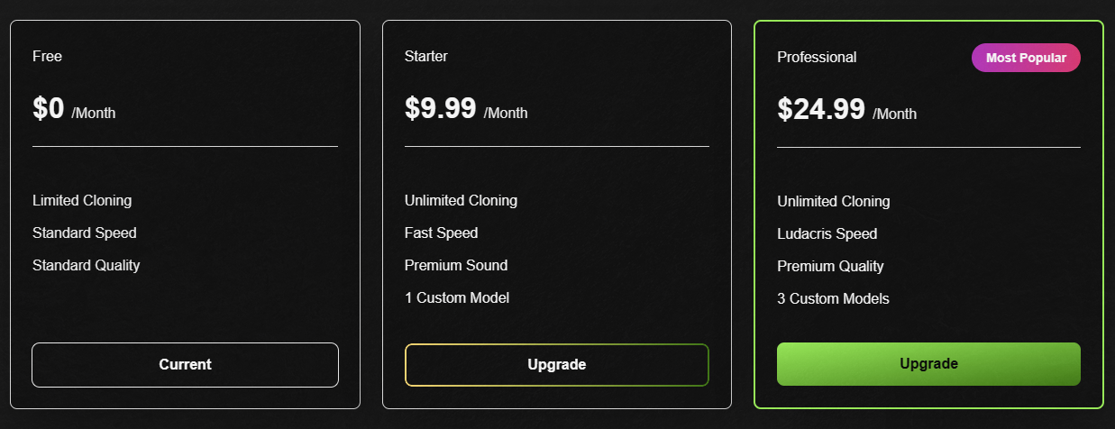 Musicfy pricing