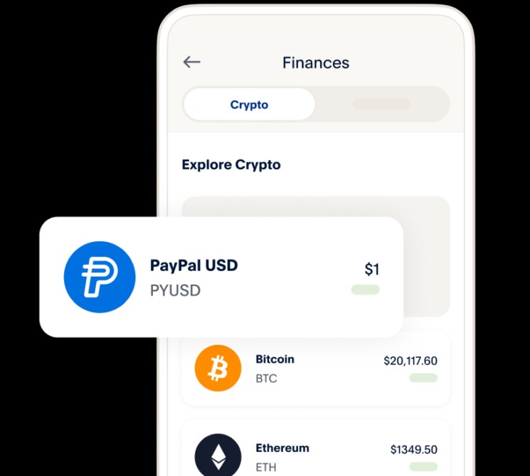 Paypal USD