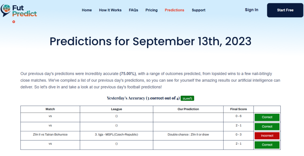 AI Football Prediction tool