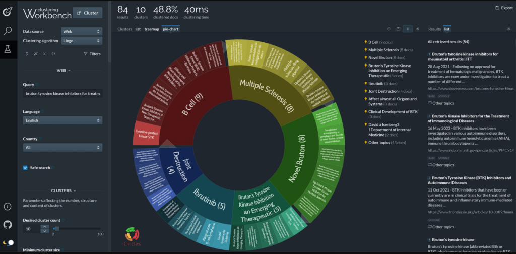 Delv AI Clustering Search Engine (CSE)